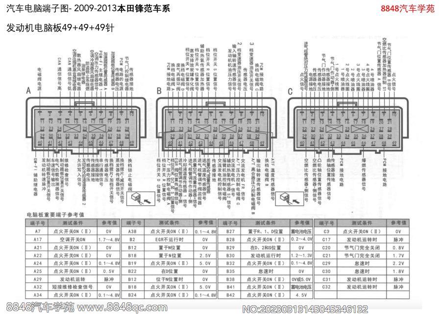 2009-2013本田锋范-发动机电脑板49 49 49针